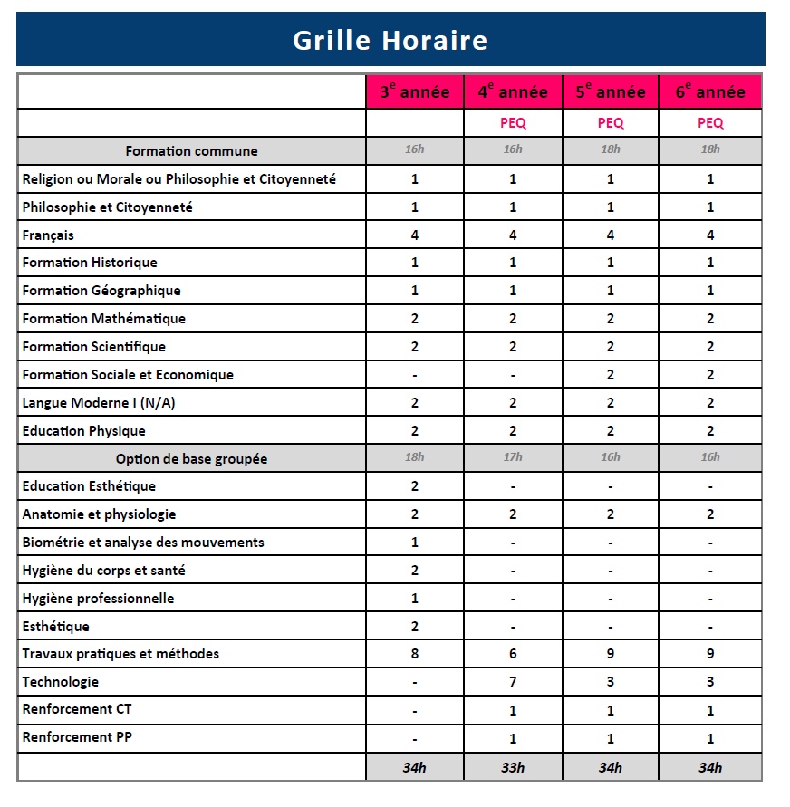 36esthetique